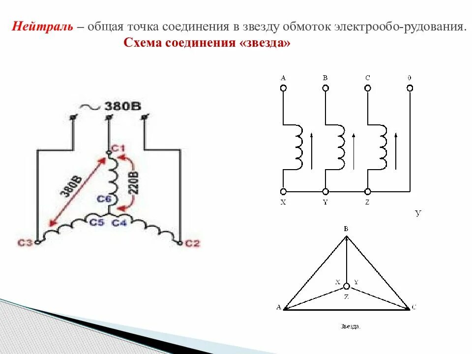 Соединение обмоток электродвигателя. Схема подключения обмоток электродвигателя звезда. Схема подключения обмоток трансформатора звезда треугольник. Принципиальная схема соединения «звездой» фаз генератора.. Схема обмоток генератора 380 вольт.