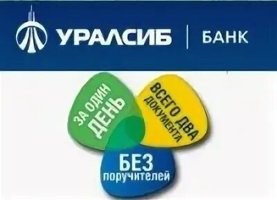 Уралсиб потребительский кредит