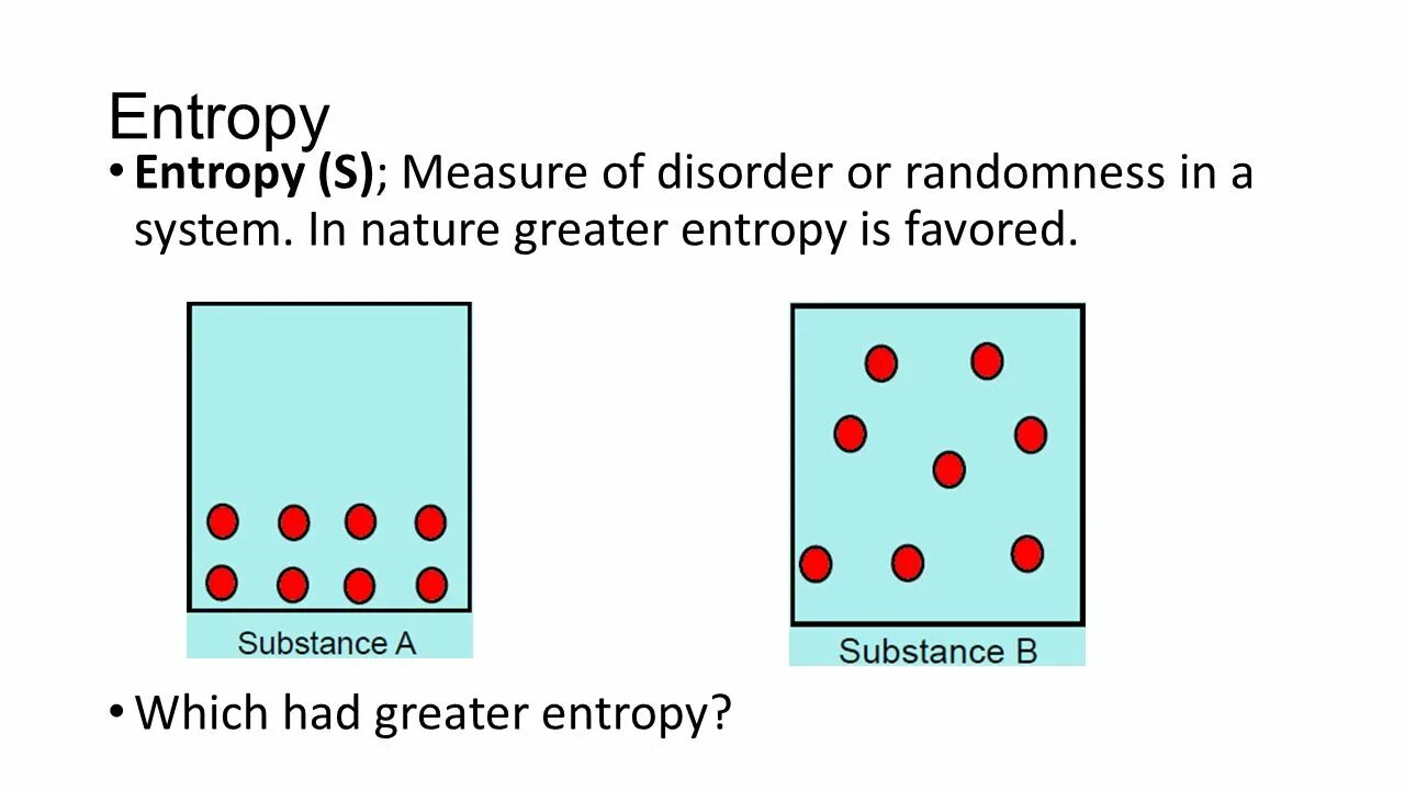 Entropy sim. Entropy. Entropy is. What is Entropy. Relative Entropy.