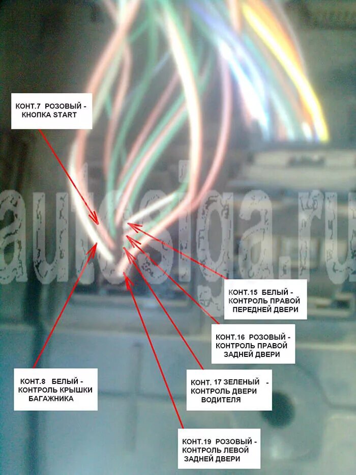 Точки подключения сигнализации рено. Точки подключения автосигнализации Меган 2. Рено Меган 2005 точки подключения. Сигнализация Renault Megane 2. Точки подключения сигнализации Рено Меган 2.