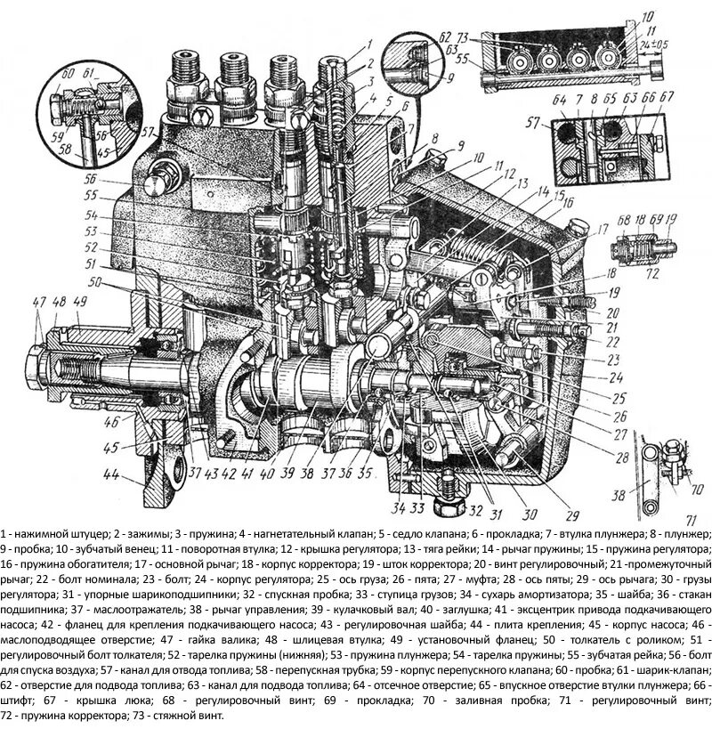 Насос топливный МТЗ 82 д243 схема. Топливный насос УТН МТЗ 82. ТНВД МТЗ 82 4 УТН. Схема топливного насоса МТЗ Д 240.