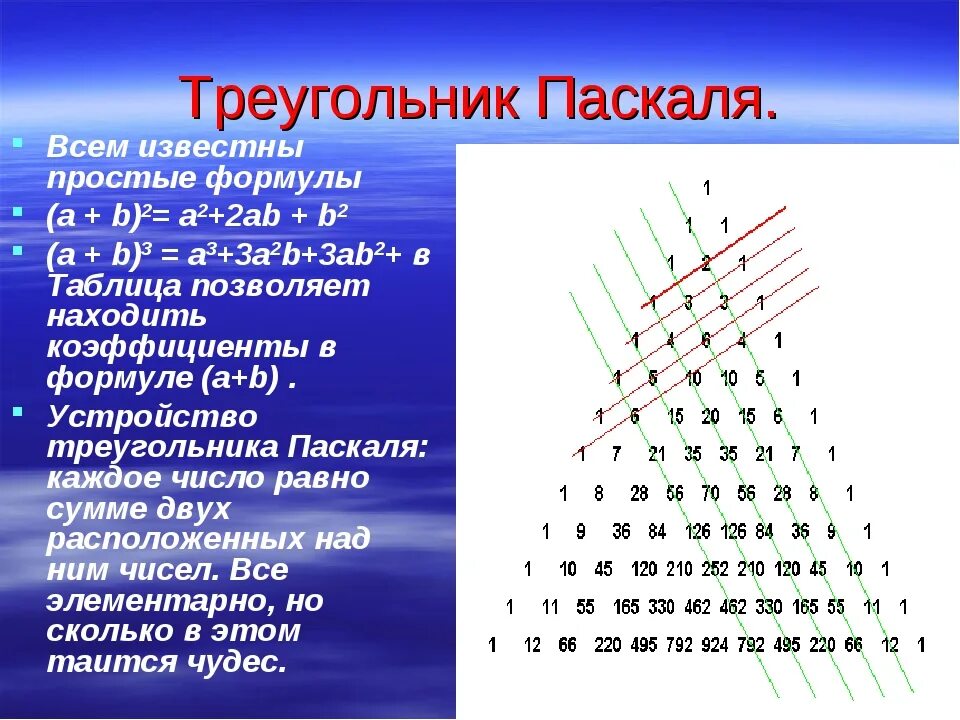 Треугольник паскаля сумма строки. Правило построения треугольника Паскаля. Треугольник Паскаля до 5. Треугольник Паскаля до 4. Треугольник Паскаля Алгебра 10 класс.