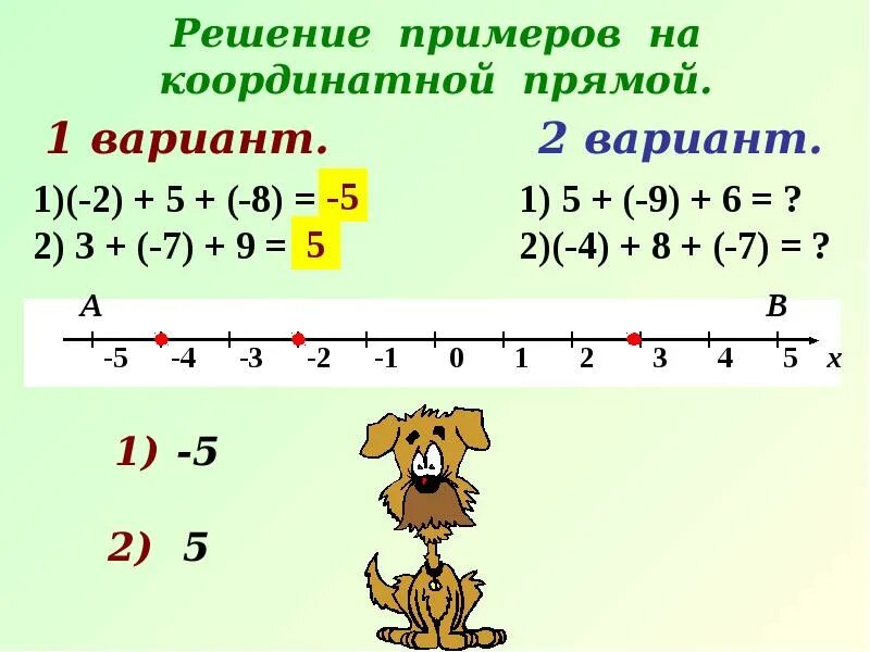 Решение координатных прямых. Решение примеров на координатной. решение координатной прямой. примеры координатной прямой. координатная прямая 5 класс.