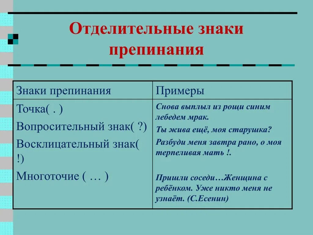 Можно уточнить знаки препинания