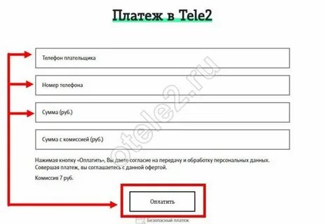 Перевести деньги с сим ростелекома