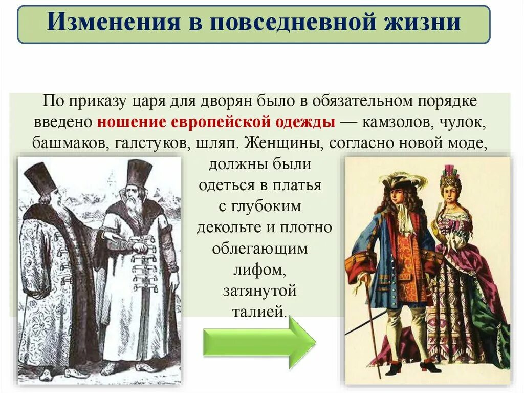 Изменение в быту 18 век. Образ жизни дворян. Одежда дворянского сословия. Изменения в одежде при Петре 1. Дворянский быт при Петре.