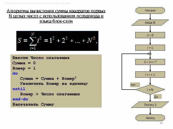 Составить программу решения следующей задачи