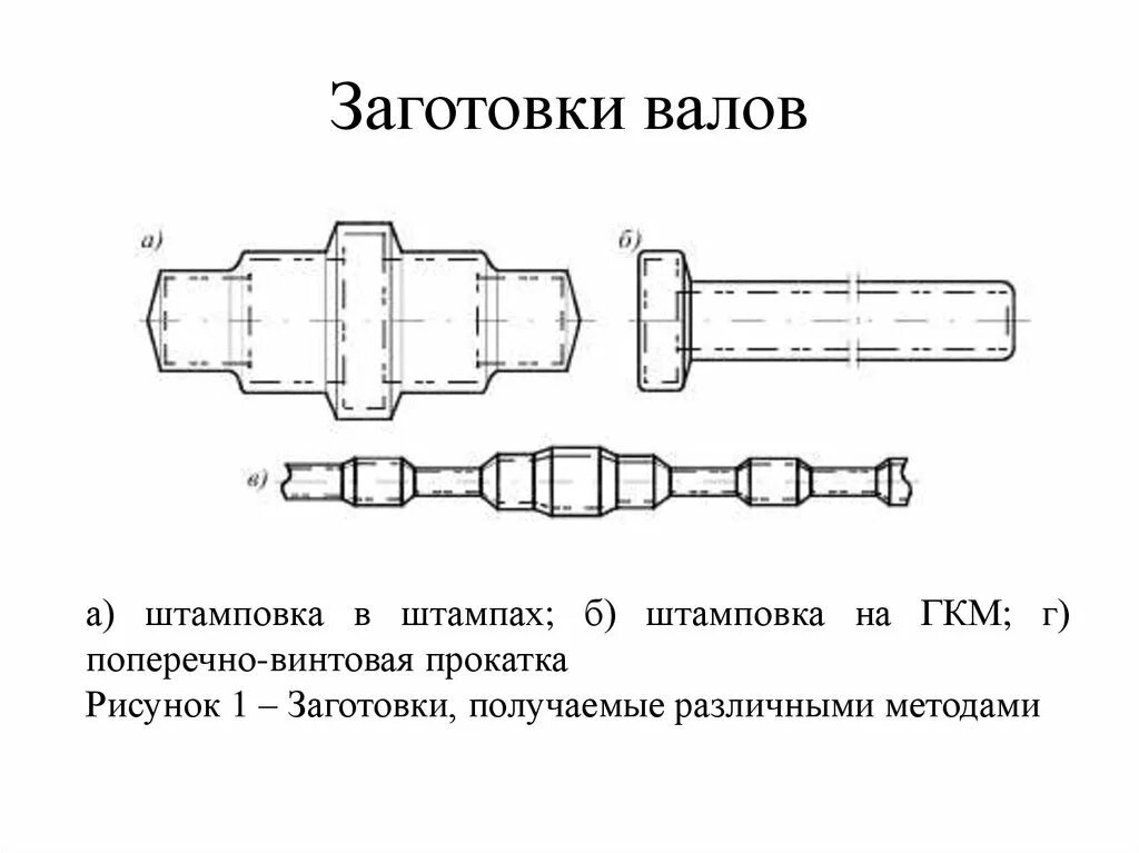 Деталь заготовка на чертеже