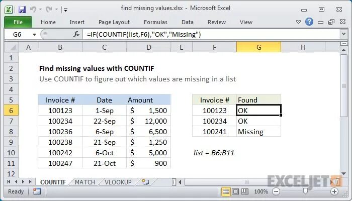 Missing value. Value in excel. формула countif в query. формула для пола в excel. формула сегодня в excel.