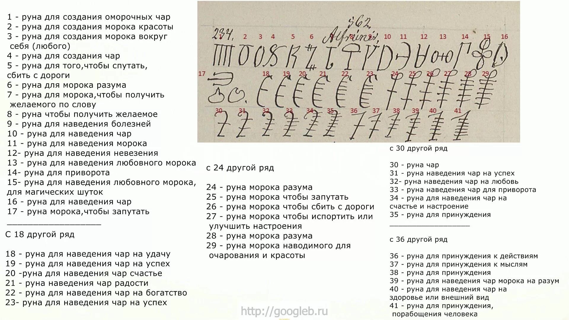 Значение чар. Эльфийский Руно знак z. Руны эльфов. Эльфийские руны. Эльфийские руны и их значение.