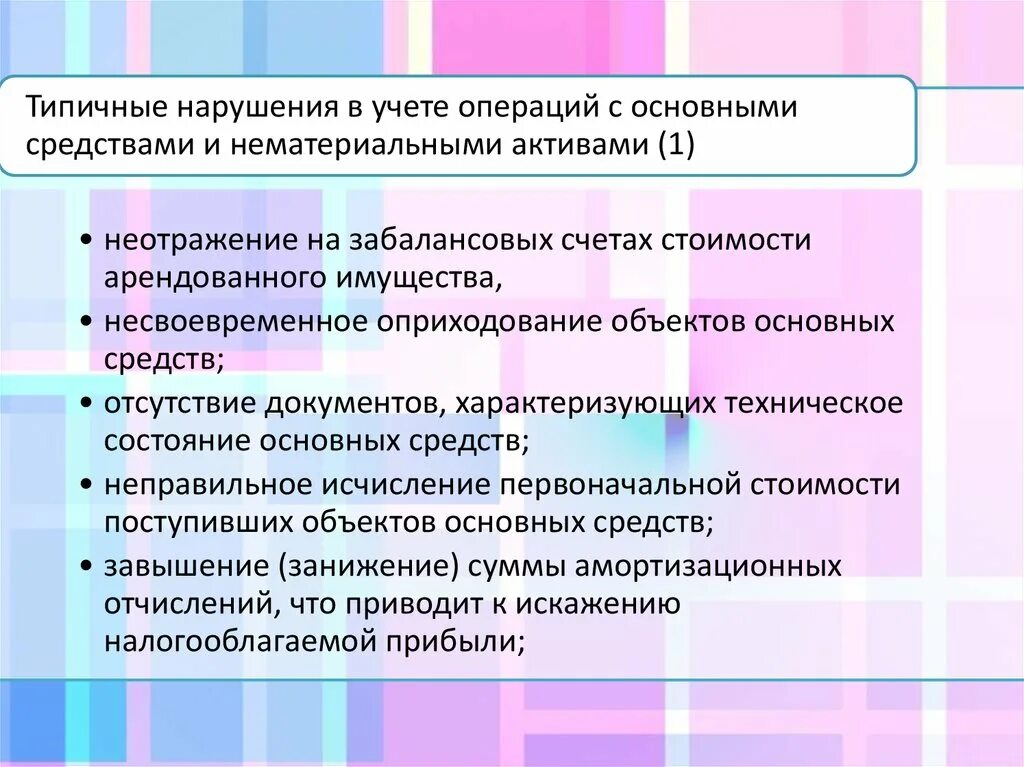 Аудит н а м. Аудит н а м