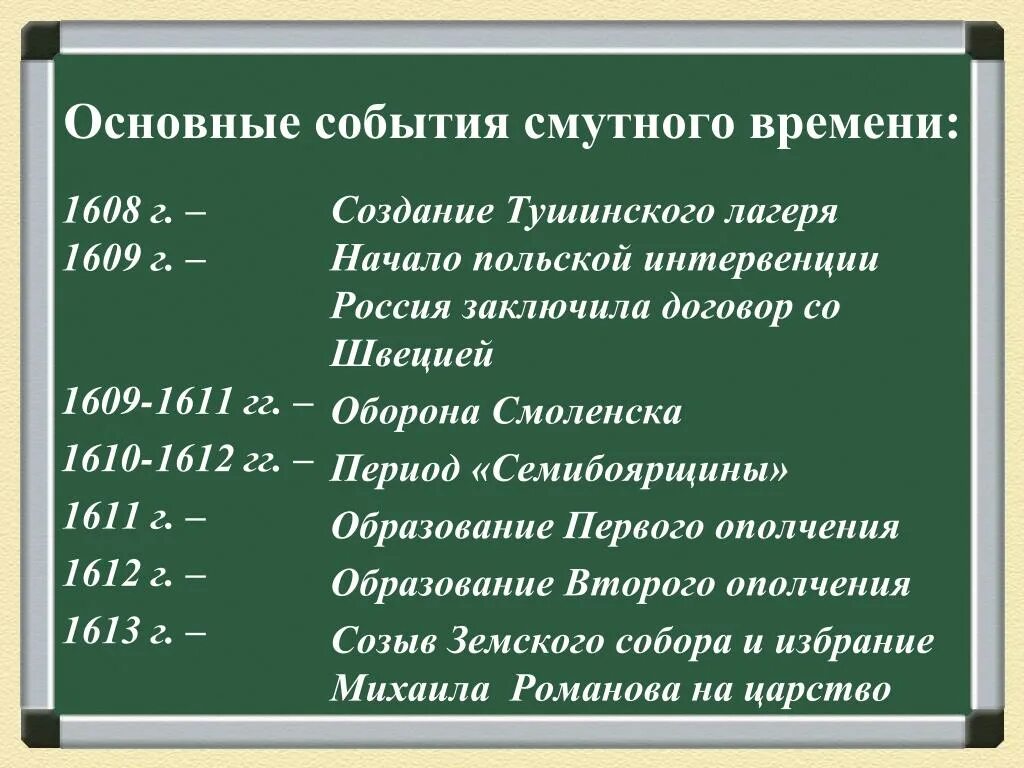 Основные события смуты 1598-1605. Хронологическая таблица смута в России. • Хронология и основные события «смутного времени». Основные события смуты 1598-1613. Перечислите события смутного времени