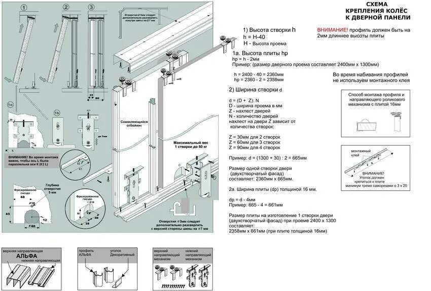 Шкаф купе Dolap схема сборки. Схема установки дверей шкафа купе. Схема сборки раздвижной межкомнатной двери. Схема монтажа двери купе шкаф.