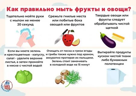 Зачем мыть фрукты