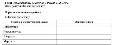Заполните таблицу общественное движение