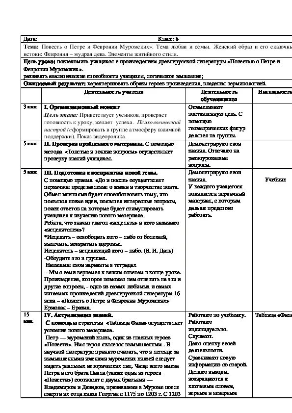 Характеристика февронии с примерами из текста. Черты сказки в повести о петре и февронии. повесть о петре и февронии таблица. таблица по теме повесть о петре и февронии муромских. повесть о петре и февронии муромских сказка житие повесть.