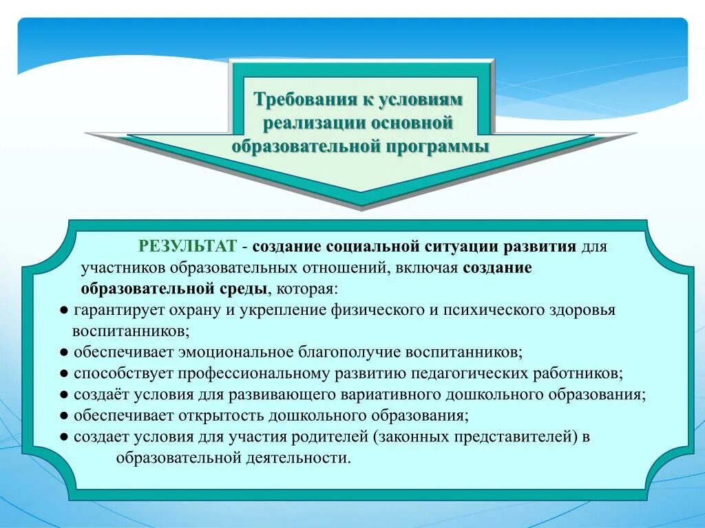 Требования к условиям реализации программы направлены на. Участники образовательных отношений по ФГОС до. Образовательная среда гарантирует охрану и укрепление физического. Требования соц ситуация развития и создание образовательной среды. Условия реализации образовательных отношений