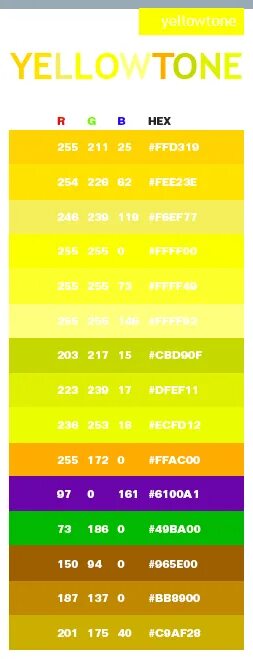 Оттенки жёлтого цвета названия. Rgb палитра желтый. Оттенки желтого цвета. Rgb палитра желтый. Rgb палитра желтый.