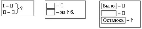 Краткая запись схема 1 класс