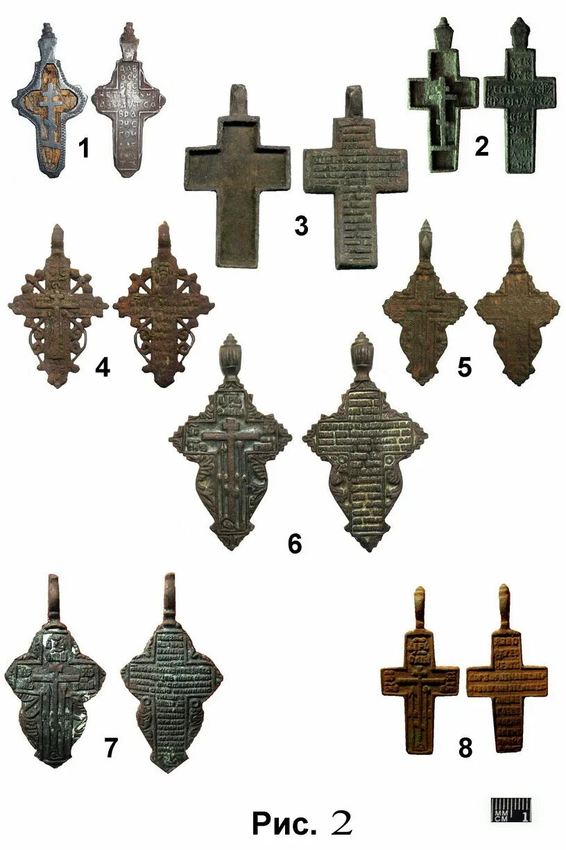 нательные крестики из серебра. виды нательных крестиков. крестик из нержавейки. старые крестики. нательный крестик православный.