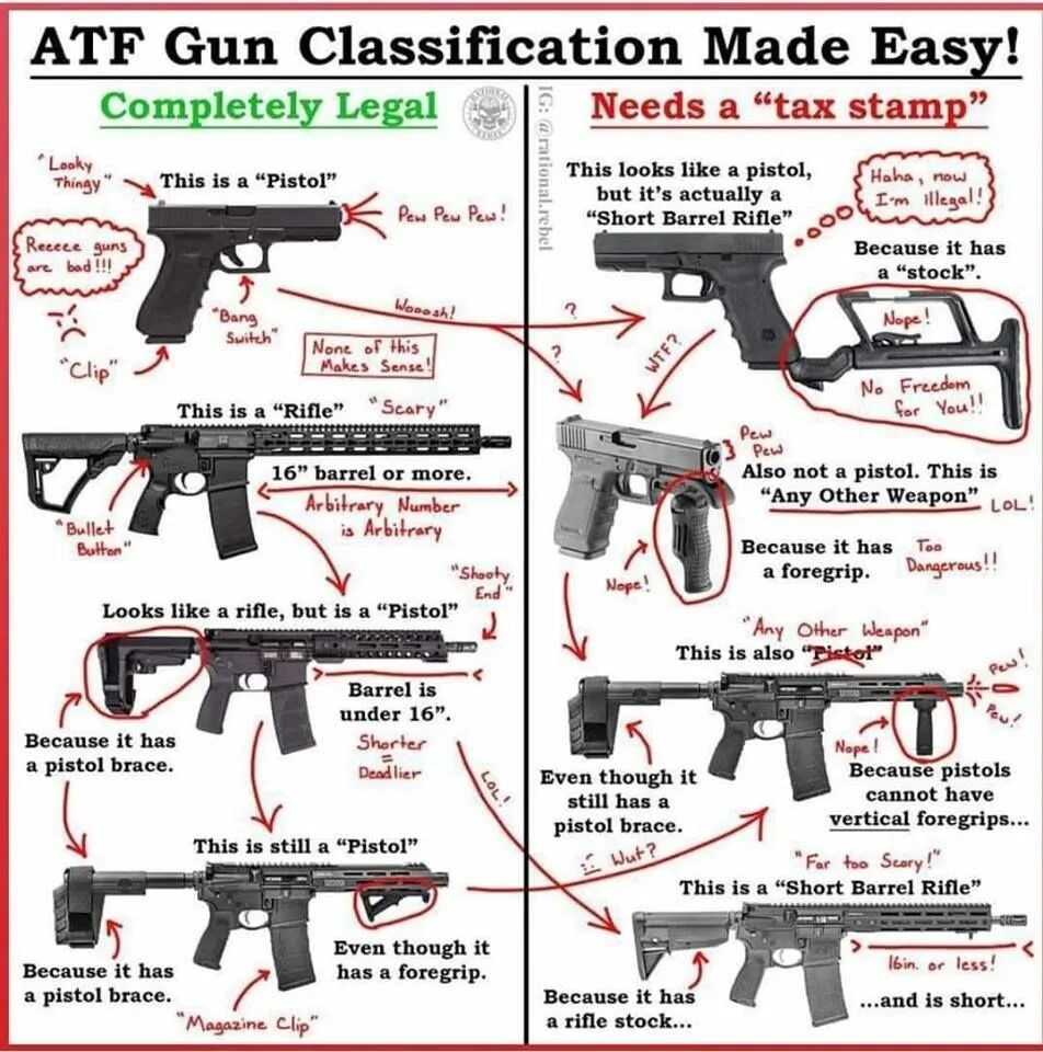 Как переводится weapon