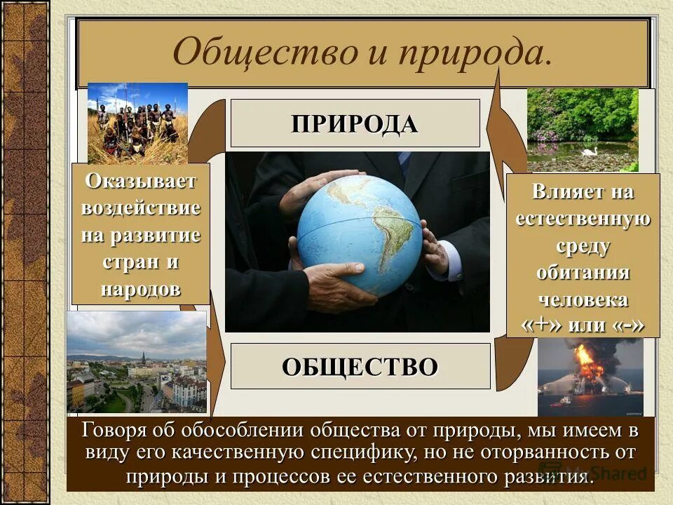 Сообщение человек общество природа. Общество влияет на естественную среду обитания человека. общество и природа. человек и природа обществознание. общество и природа обществознание.