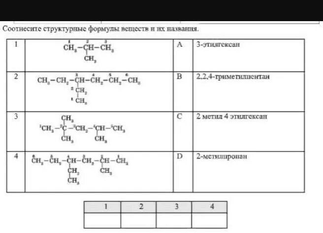 Определить тип вещества по формуле. Формула структурного состава. Как называть структурные формулы по химии. Как записывать структурные формулы по химии. Схематические структурные формулы.