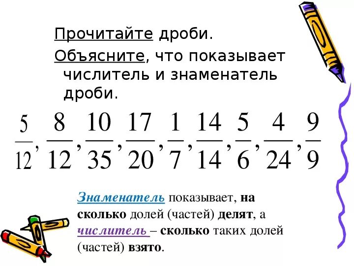 1 урок дробей 5 класс. Понятие дроби 5 класс Никольский. Понятие обыкновенной дроби 5 класс. Математика 5 класс понятие обыкновенной дроби. Дроби 5 класс понятие обыкновенной дроби.