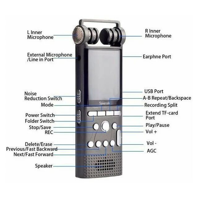 Savetek gs r06. Диктофон Savetek GS-r06. Диктофон Savetek GS-r06 инструкция. Диктофон Digital Voice Recorder. Стерео аудио диктофон н1.