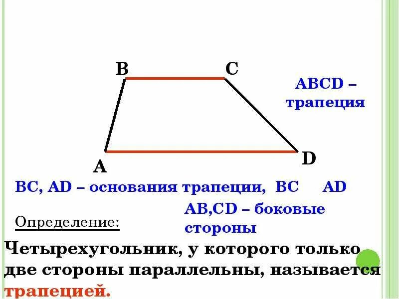 В четырехугольник abcd bc параллельно. Трапеция. стороны трапеции. трапеция abcd. боковые стороны трапеции.