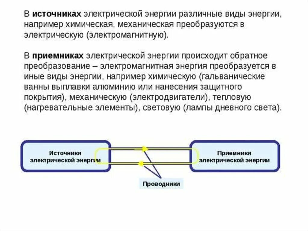 В источнике происходит преобразование. Виды источников тока и приемников электроэнергии. Приемники электрической энергии примеры. Приемники и потребители электрической энергии. Виды источников энергии.