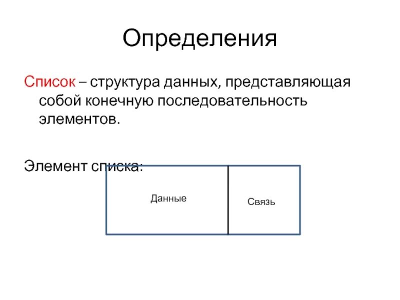 Список структура данных. Структура списка. Элемент списка. Структура списка Информатика.