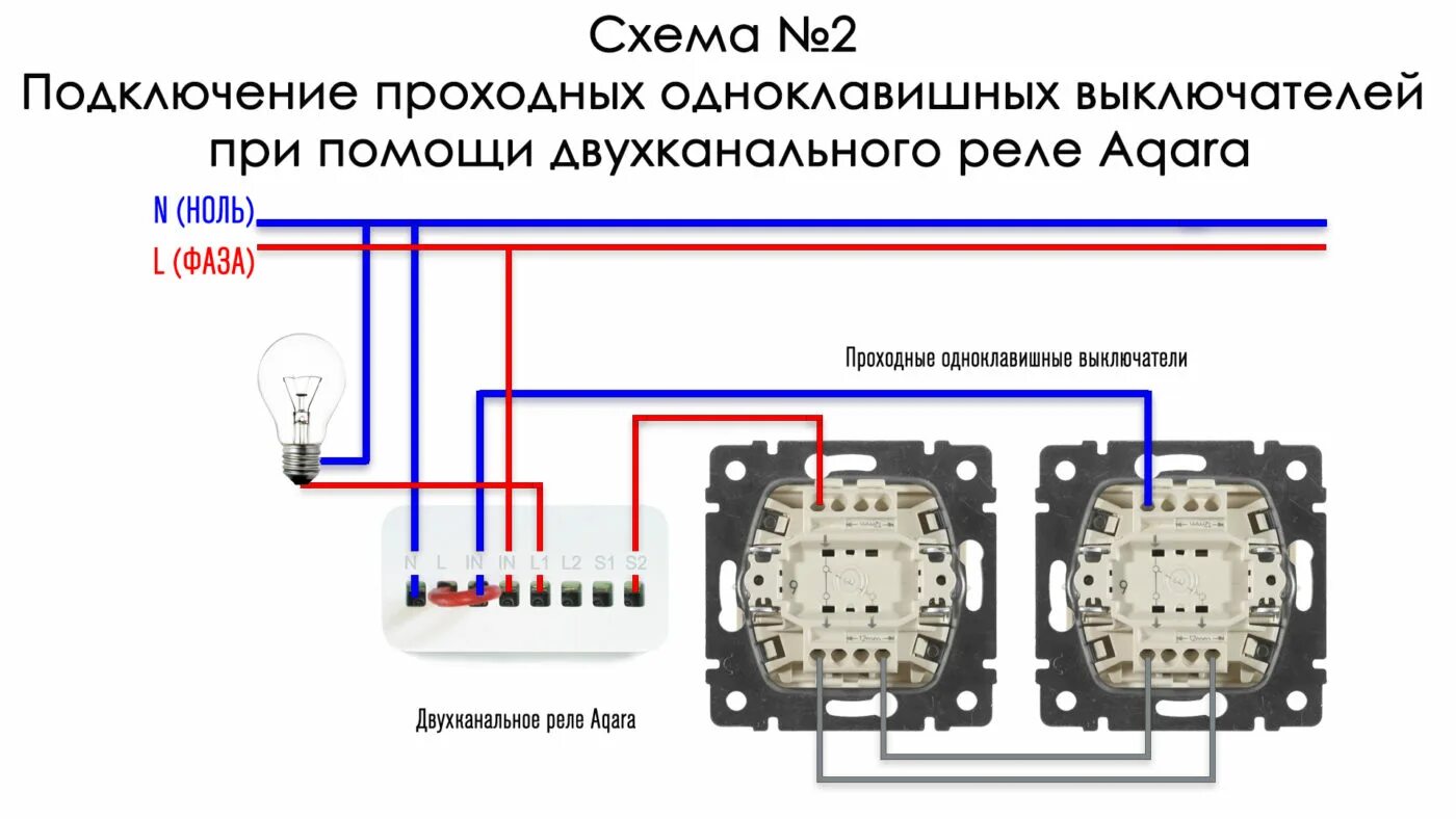Как подключить второго