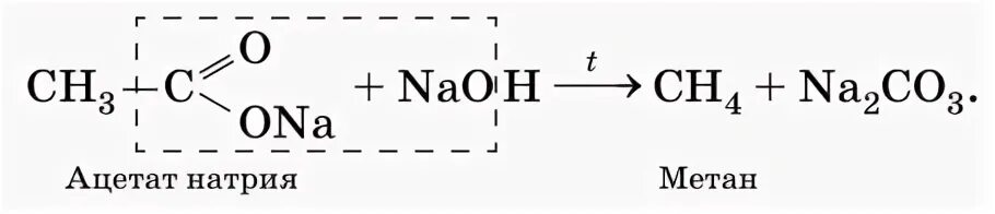 Ацетат натрия получение метана. Ацетат натрия как получить метан. Реакция получения метана из ацетата натрия. Получение метана из ацетата натрия. Метан гидроксид натрия реакция