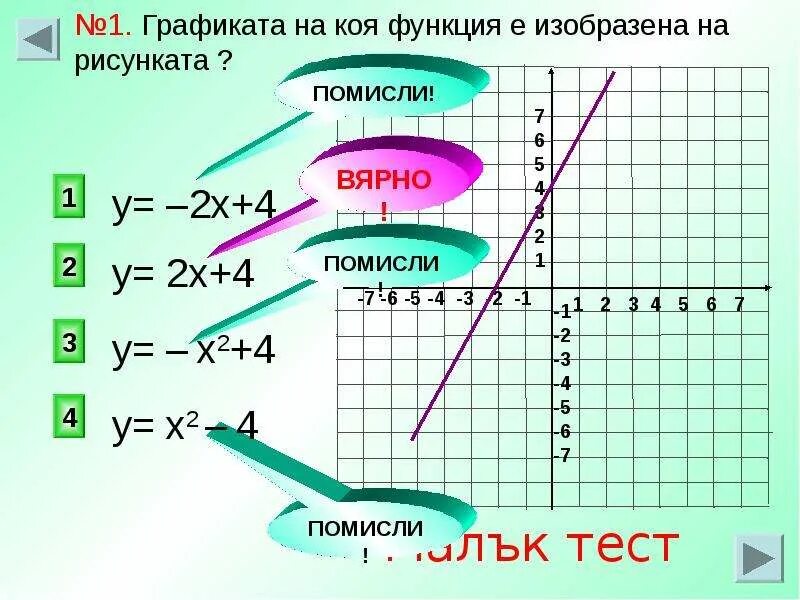 Определение функции активации. Линейная функция. функция активации. линейная активационная функция. графики функций активации.