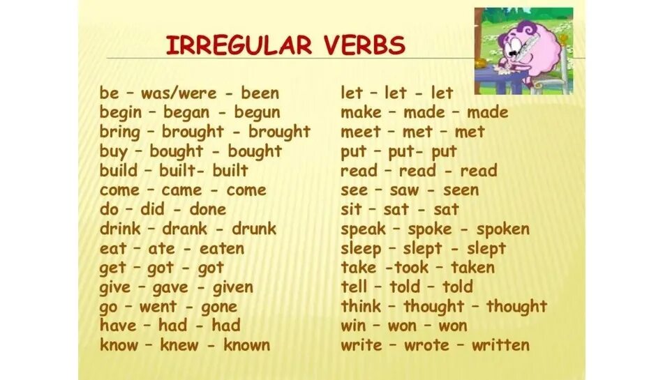 Простые глаголы английского языка. Past неправильные глаголы. Неправильные глаголы английского языка. Неправильные глаголы паст Симпл.