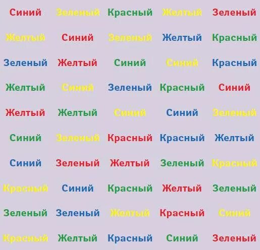 Струп тест. Тест струпа методика словесно-цветовой интерференции. словесно-цветового теста струпа. тест на цвета красный желтый синий зеленый. тест струпа 3 цвета.