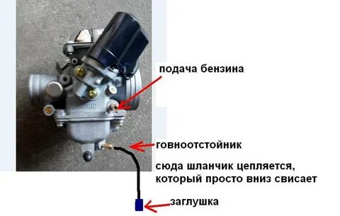 Скутер карбюратор подсоединить