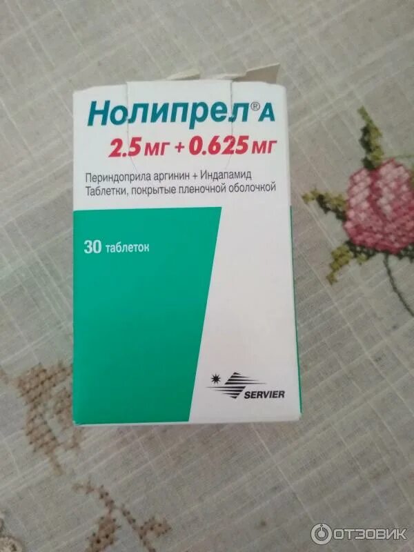 625. Нолипрел 2. 625+1. Нолипрел форте 2. 625 отзывы.