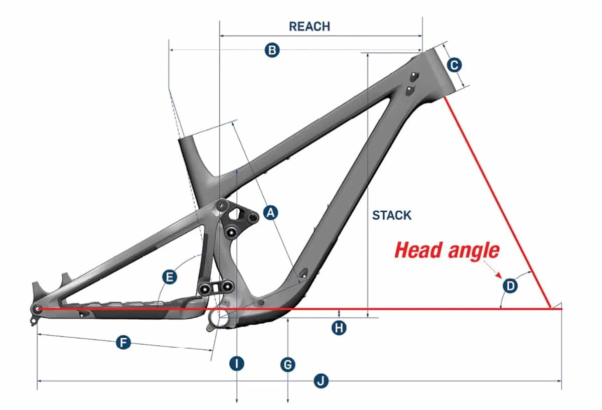 Геометрия МТБ велосипеда. Compel Bike Geometry. Bike geometry