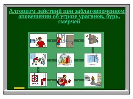 Правила поведения во время бури