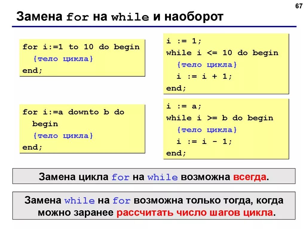 Как переводится паскаль. Цикл while Паскаль. For в Паскале. Паскаль язык программирования циклы. Цикл for Паскаль.