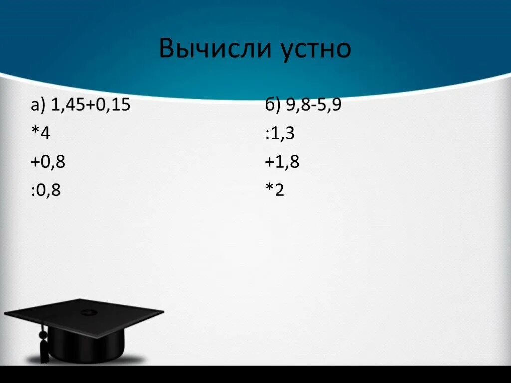 Вычислите 2 46 4 1 15 0. Вычисли устно. Вычислите устно 8,1-0,9. Вычислите устно 1.45+0.15. Вычисления устно 15 - 2,3.