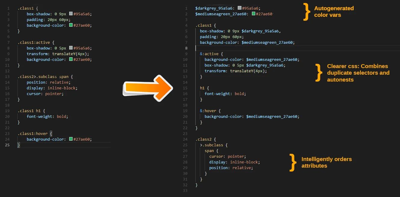 Scss code. Css scss sass. sass пример. sass программирование. sass пример кода.