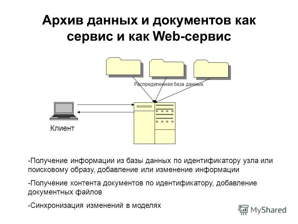 Архивный расширение. Архив данных. Архивная база данных. Компьютерные архивы информации. Архив базы данных.