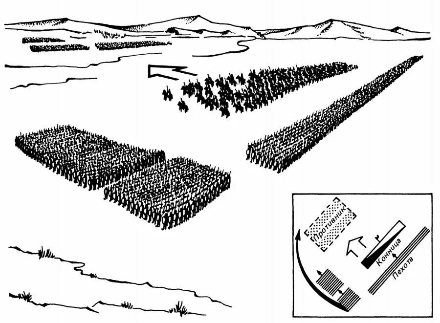 Римский легион схема построения. Римский легион фаланга. Построение легиона в древнем риме. Манипула римского легиона. Тактика древних.