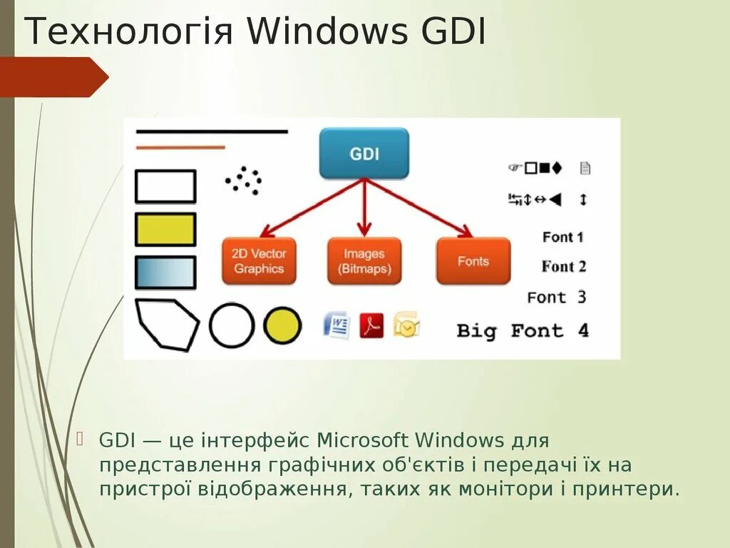 Виндовс 11 приложение и ошибки. Gdi window что это. Библиотека gdi. Gdi window что это. Gdi window что это.