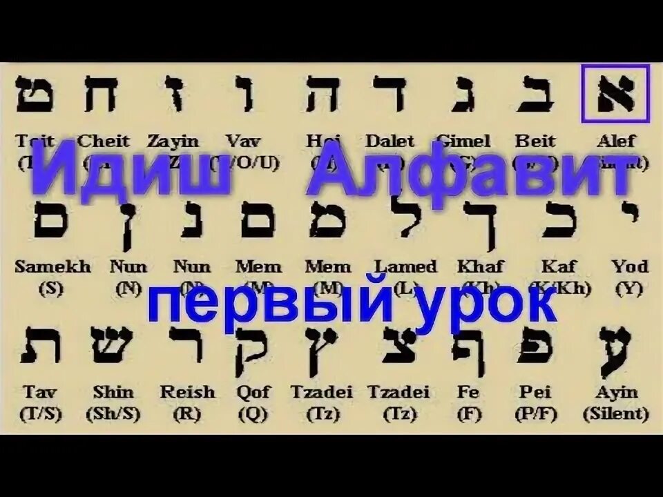 Говорящий на идише