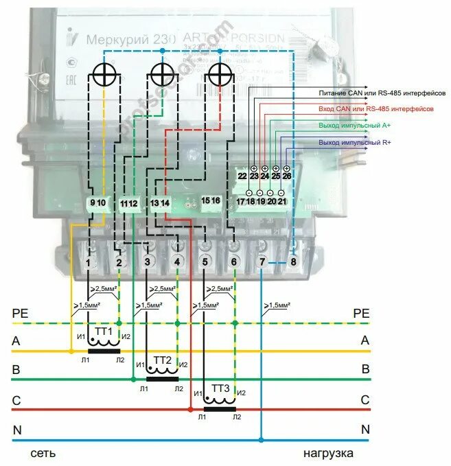 Схема подключения 3 фазного счетчика с трансформаторами тока. Схема включения трехфазного счетчика Меркурий 230. Схема подключения трехфазного счетчика через 2 трансформатора тока. Схема подключения трехфазного счетчика через трансформаторы. Трехфазные счетчики через трансформаторы тока