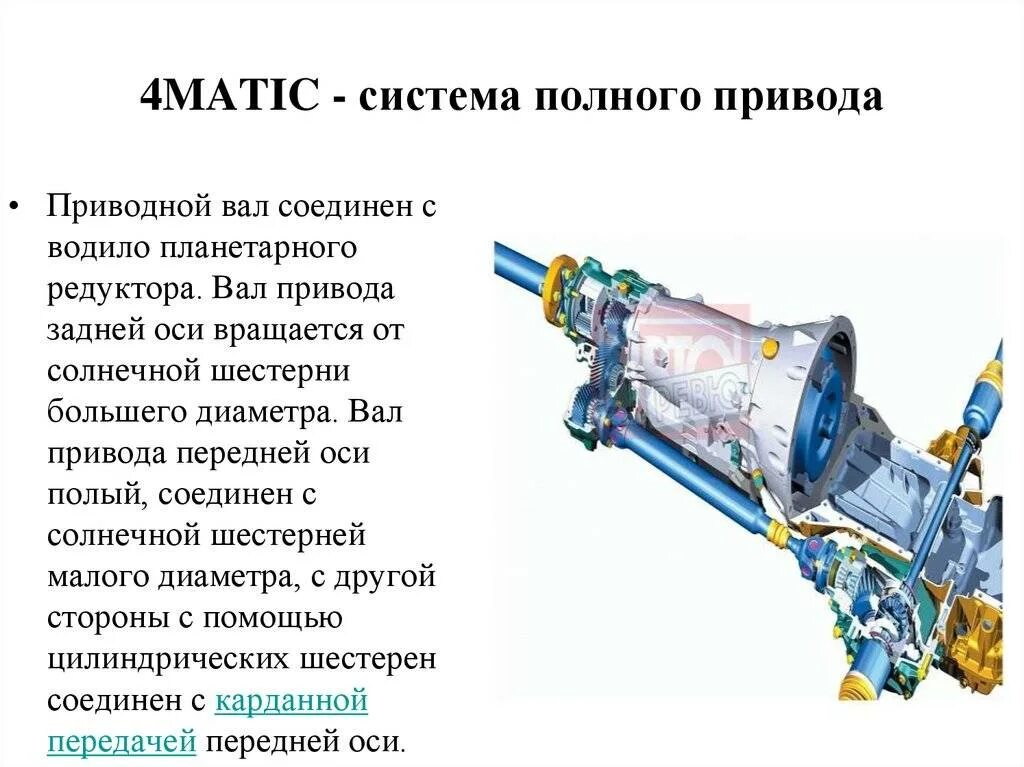 Чем отличается привода. Полный привод Мерседес 4 matic схема. Система полного привода 4 matic. W210 полный привод устройство. Схема трансмиссии 4matic.